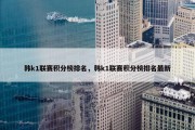 韩k1联赛积分榜排名，韩k1联赛积分榜排名最新
