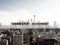 年度联赛台州湾？ 2020台州联赛？