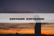 欧洲杯丹麦战绩表（欧洲杯丹麦战绩表格）