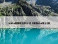 wnba美国职业积分榜（美国nba得分榜）