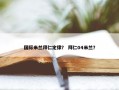 国际米兰拜仁定律？ 拜仁04米兰？