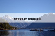 南美赛程积分榜（南美赛区赛程）
