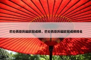 巴伦西亚历届欧冠成绩，巴伦西亚历届欧冠成绩排名