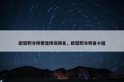 欧冠积分榜更佳球员排名，欧冠积分榜各小组