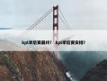 kpl季后赛最终？ kpl季后赛安排？