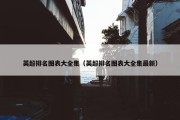 英超排名图表大全集（英超排名图表大全集最新）