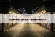 英超积分排名情况查询？ 英超积分榜情况？