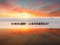 AC米兰s曼联？ ac米兰和曼联比分？