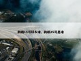 鹈鹕15号球衣谁，鹈鹕25号是谁