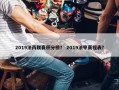 2019法丙联赛积分榜？ 2019法甲赛程表？
