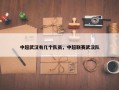 中超武汉有几个队员，中超联赛武汉队