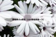 赛程表cba排名（cba赛程表搜一下）