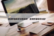 欧洲杯葡萄牙分排名表？ 欧洲杯葡萄牙分组？