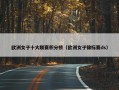 欧洲女子十大联赛积分榜（欧洲女子锦标赛ds）