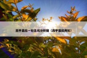西甲最后一轮出线分析图（西甲最后两轮）
