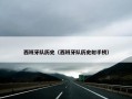西班牙队历史（西班牙队历史射手榜）