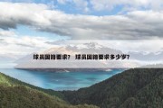 球员国籍要求？ 球员国籍要求多少岁？