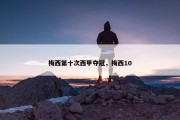 梅西第十次西甲夺冠，梅西10