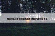 拜仁球员位置讲解图片高清（拜仁所有球员名单）
