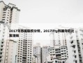 2017年韩国联积分榜，2017ifty韩国夺冠比赛视频