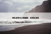 球队进球大小规图解，足球队进球