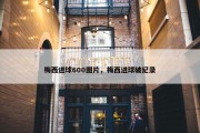 梅西进球600图片，梅西进球破纪录
