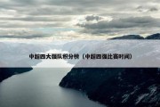 中超四大强队积分榜（中超四强比赛时间）