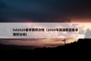 lol2020春季赛积分榜（2020年英雄联盟春季赛积分榜）
