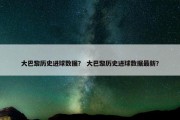 大巴黎历史进球数据？ 大巴黎历史进球数据最新？