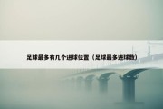 足球最多有几个进球位置（足球最多进球数）