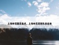 上海申花国足盘点，上海申花足球队员名单