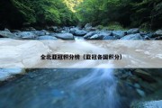 全北亚冠积分榜（亚冠各国积分）