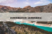 欧洲世预赛队积分榜（欧洲世预赛排名）