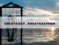 足球队各个队员名字，足球队各个队员名字的由来