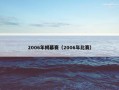 2006年揭幕赛（2006年比赛）