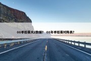 08季后赛大z数据？ 08年季后赛对阵表？