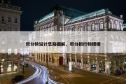 积分榜设计思路图解，积分排行榜模板