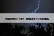 世锦赛拳击积分榜查询，世锦赛拳击积分榜查询最新
