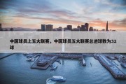 中国球员上五大联赛，中国球员五大联赛总进球数为32球