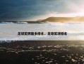 足球奖牌最多排名，足球奖项排名