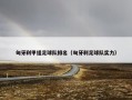 匈牙利甲组足球队排名（匈牙利足球队实力）