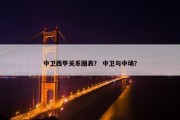 中卫西甲关系图表？ 中卫与中场？