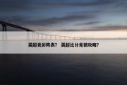 英超竞彩阵表？ 英超比分竞猜攻略？