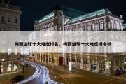 梅西进球十大难度排名，梅西进球十大难度排名榜