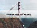 2018季后赛赛程图，18年季后赛赛程