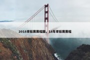 2018季后赛赛程图，18年季后赛赛程