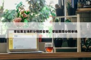 季后赛主场积分榜排名榜，季后赛得分榜单场