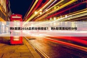 韩k联赛2018总积分榜排名？ 韩k联赛赛程积分榜？