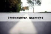 培训积分榜海报制作图片，有关培训积分方案