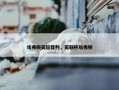 埃弗顿英超裁判，英联杯埃弗顿